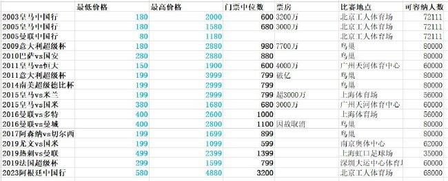 布鲁伊第一季国语免费